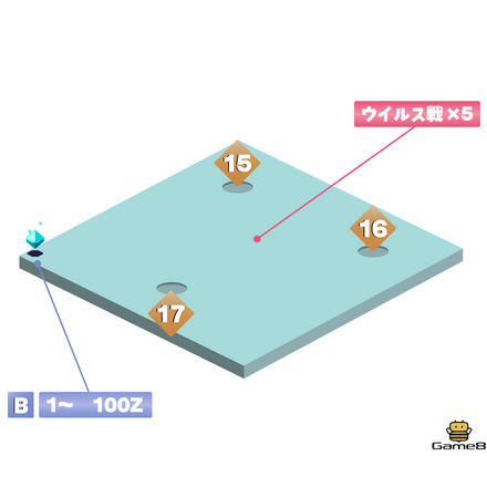 ミズガミさまの電脳8画像