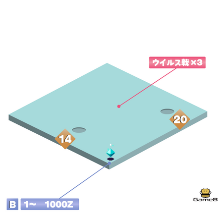 ミズガミさまの電脳15画像