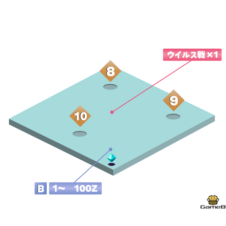 ミズガミさまの電脳4画像