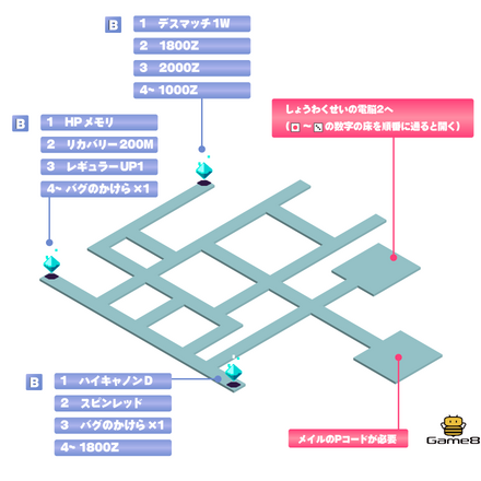 しょうわくせいの電脳1画像