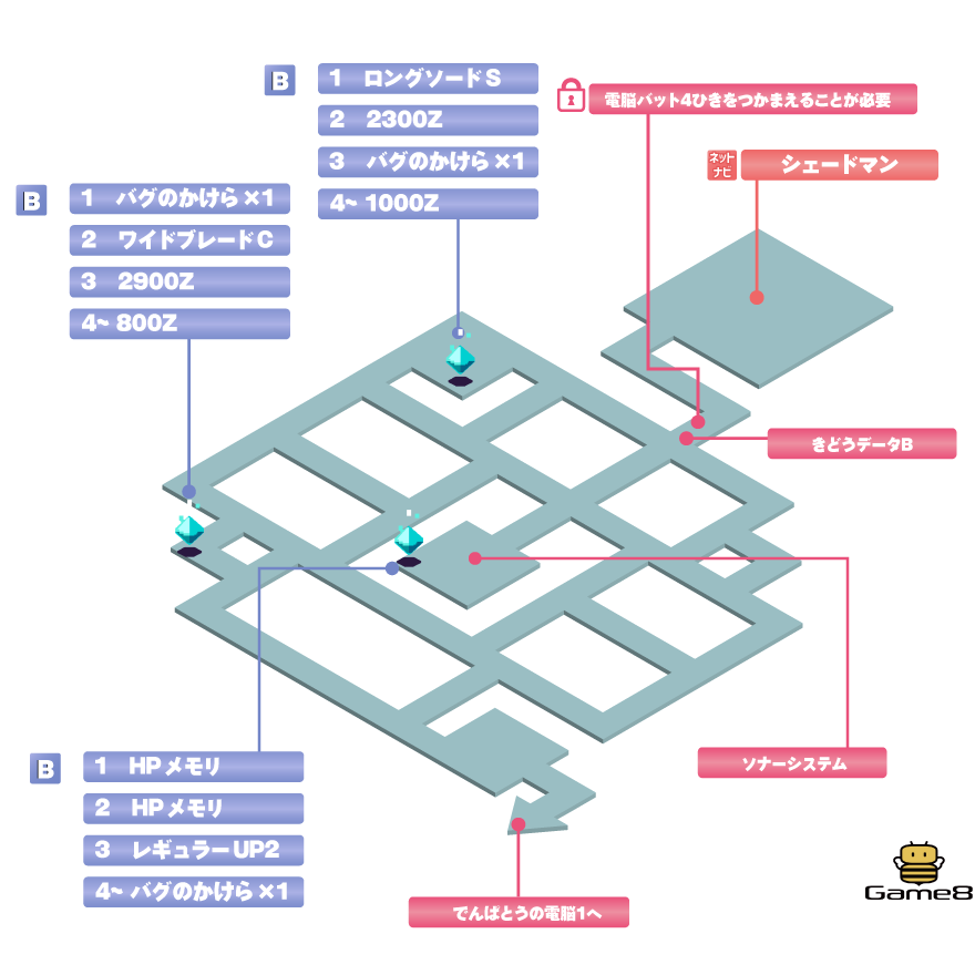 でんぱとうの電脳2画像