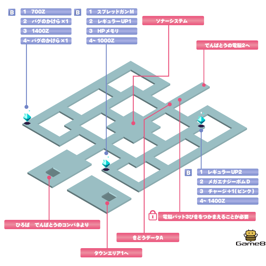 でんぱとうの電脳1画像