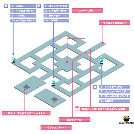 でんぱとうの電脳1画像