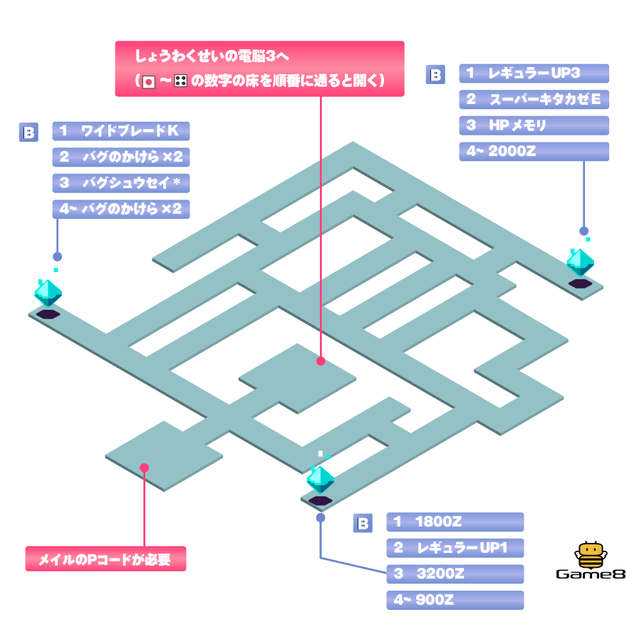 しょうわくせいの電脳2画像