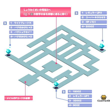 しょうわくせいの電脳2画像