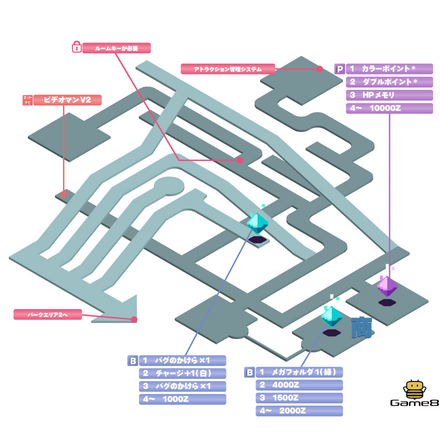 パークエリア3画像