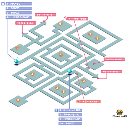 ウラインターネット3画像