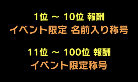 「王者の試練~暴風編~」個人報酬