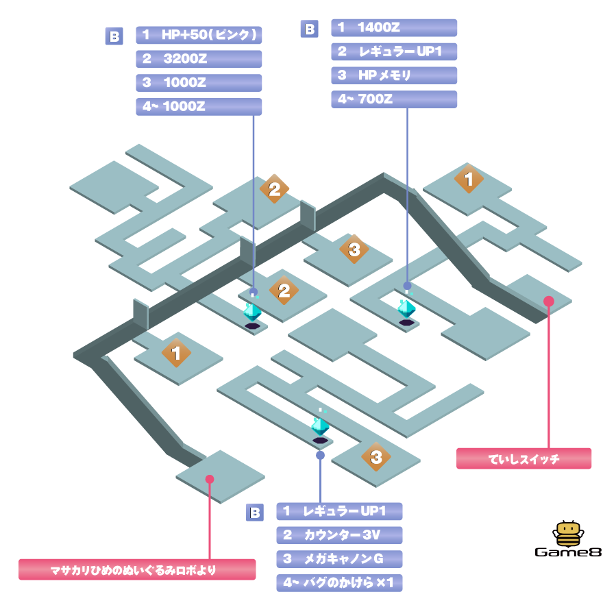 ぬいぐるみロボの電脳1画像