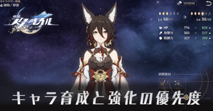 キャラ育成優先度と強化要素