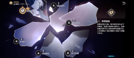 アイテムを消費して星魂同調