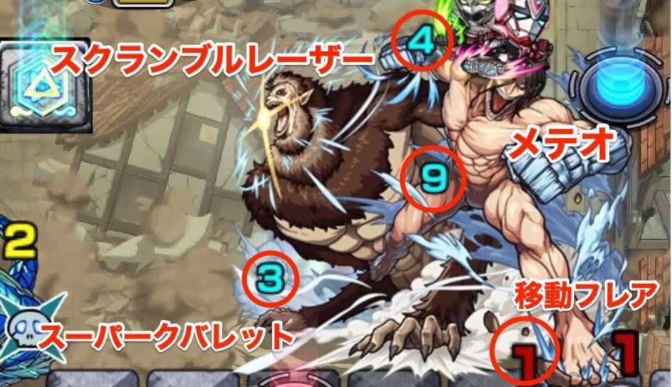 エレン&ジーク 攻撃パターン