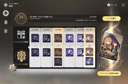 ナナシビトの褒章