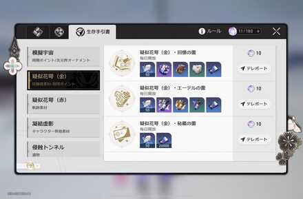 エーテルの蕾で入手