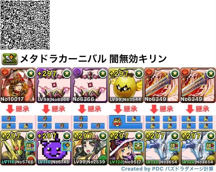 究極ゼロワン×キリン