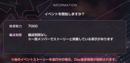 イベントDay1の攻略｜気高く儚い者たち