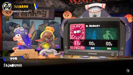 第6回フェスの結果