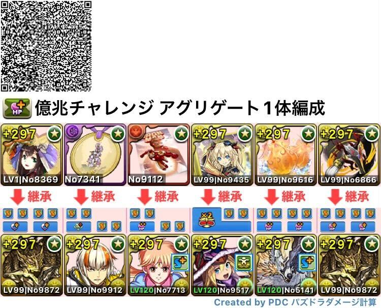 アグリゲート1体編成