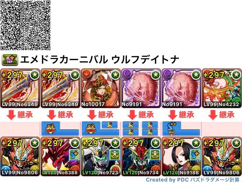 ウルフデイトナ