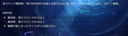忘却の庭14の特殊ルールと挑戦目標