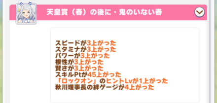 ヒシミラクル天皇賞春イベント