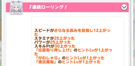 特定のG1レースでシンボリクリスエスに勝つ