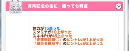 ヒシミラクル有馬記念イベント