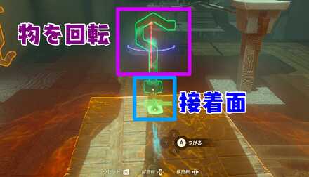 物を回転させて接着する