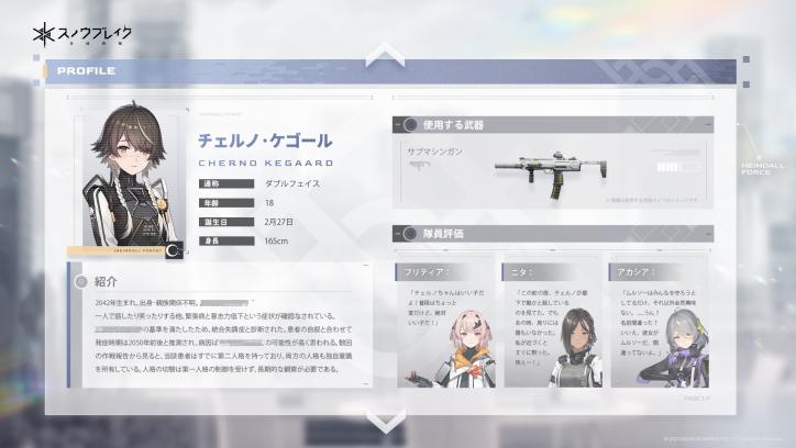 チェルノ・ケゴール