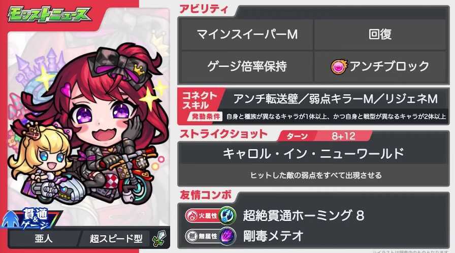 ルイスキャロル