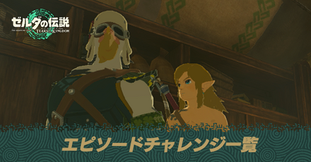 エピソードチャレンジのバナー