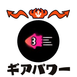 最強ギアパワー