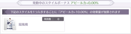 特定のスタイルを所持しているとアピール力上昇