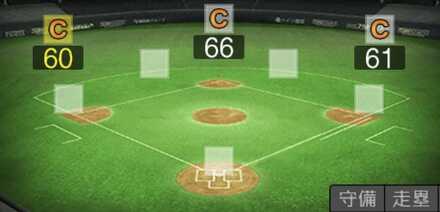 オコエ瑠偉画像