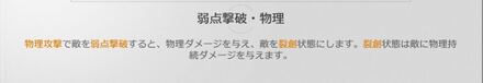 裂創