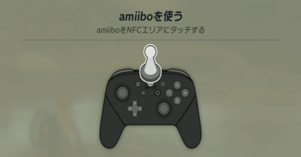 amiiboを使う
