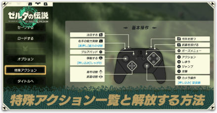 特殊アクション一覧