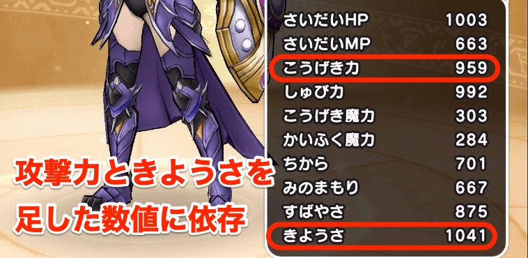 攻撃力ときようさを足した数値に依存