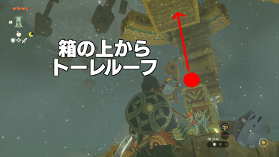 箱の上からトーレルーフ