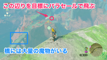 橋を越えた先にパラセールで移動する