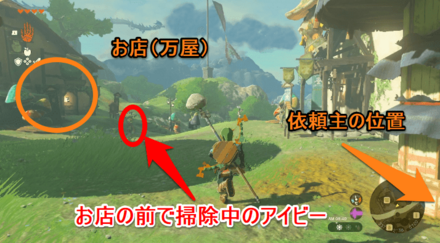 アイビーの位置