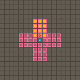 黄金槍陽衝の範囲