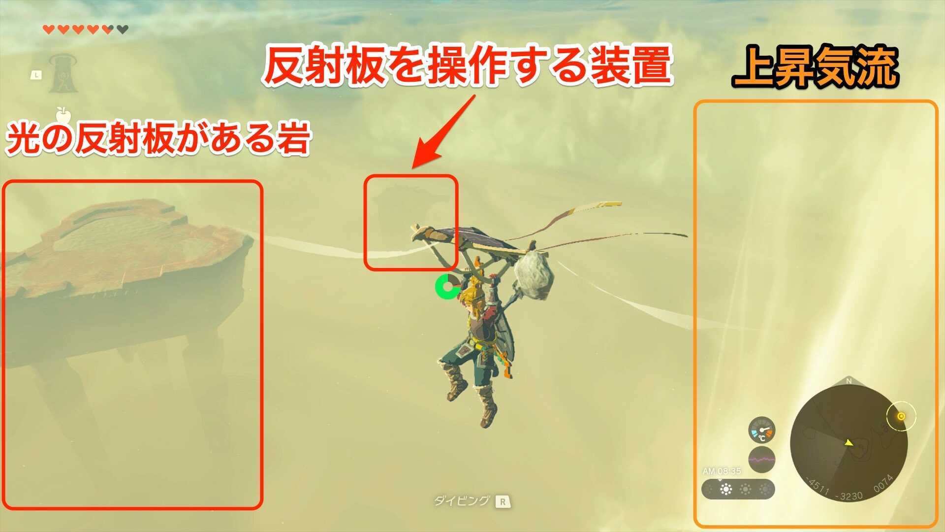 ゲルドの謎解き