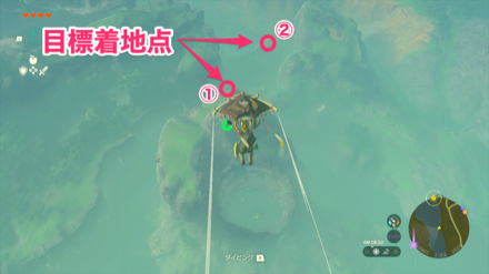 パラセールの目標着地点