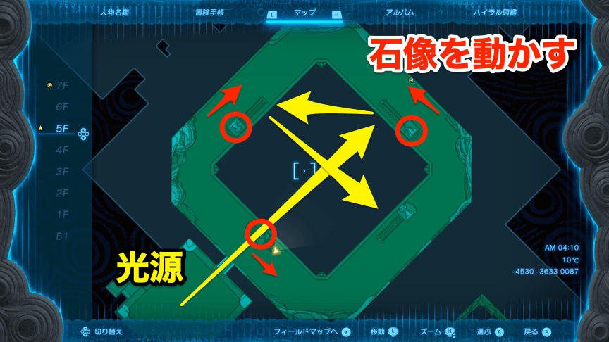 鏡付きの石像を動かす