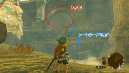 忘れ去られた神殿の入り口