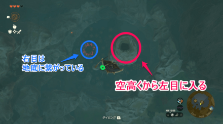 ドクロの左目の場所