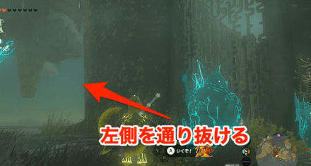 左側を通り抜ける