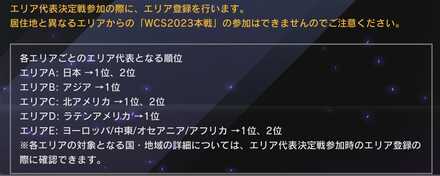 世界大会予選ボーダー