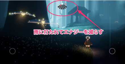 エナジーを減らす